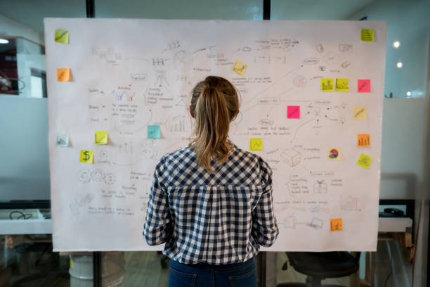 Woman sketching a business plan at a creative office Woman sketching a business plan on a placard at a creative office interesting facts stock pictures, royalty-free photos & images